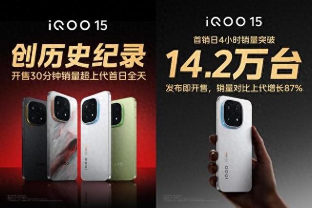iQOO 15首销创纪录 专属购机权益别忘了领取