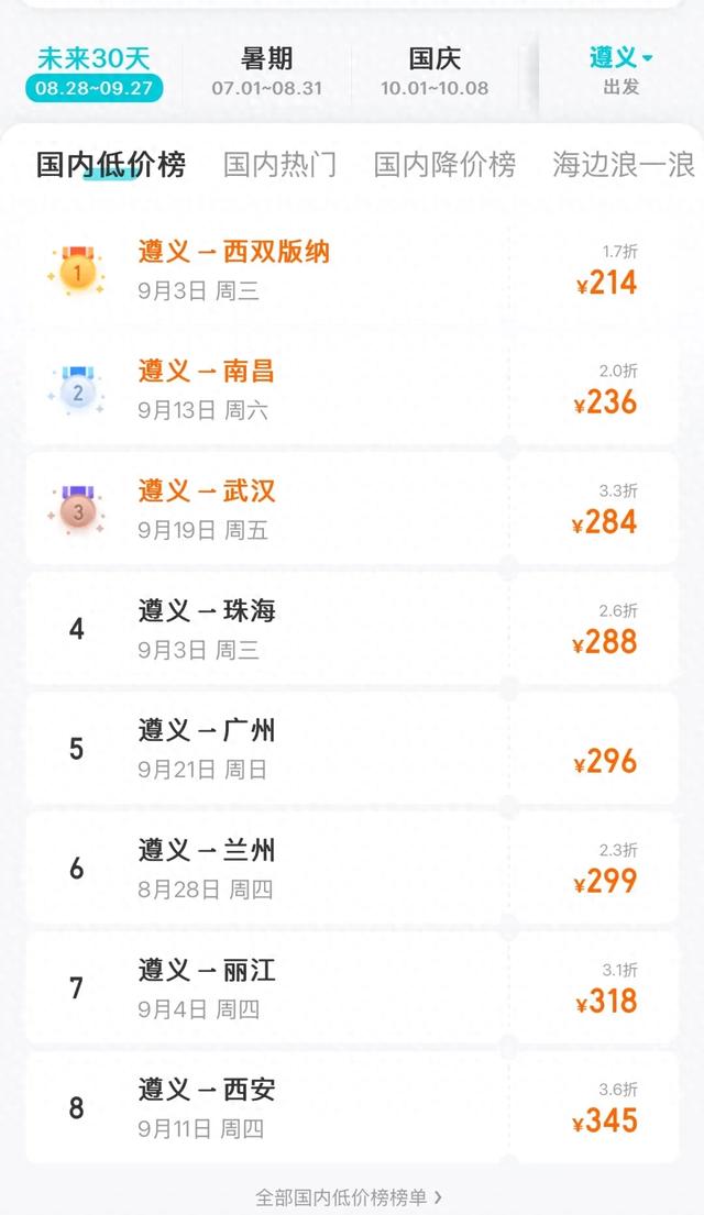 突现1.7折！遵义也降了！降了！