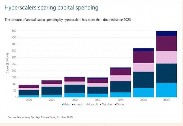 绝对主角！黄金、白银上演疯狂假日行情：低流动性催生“暴动”