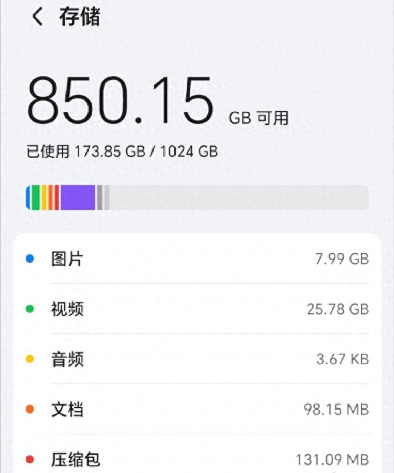 手机内存清理技巧_苹果mini内存高怎么办_手机存储空间不足解决方法