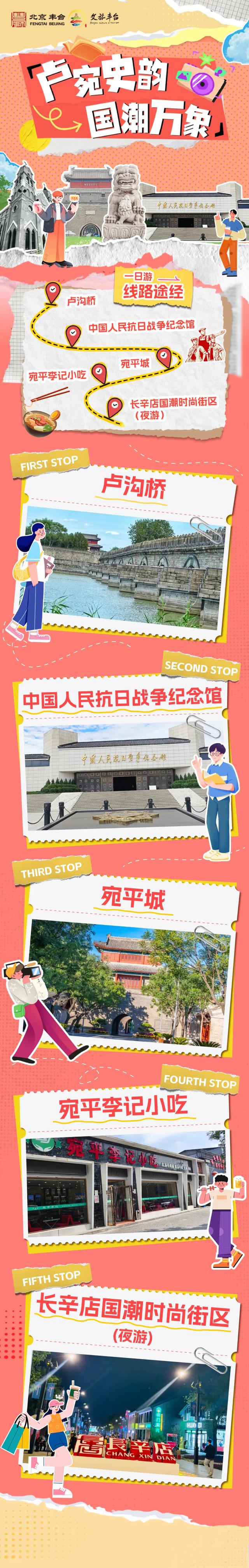 丰台一日漫游指南 | 一脚踏进历史，一步解锁潮玩，共赴国潮citywalk