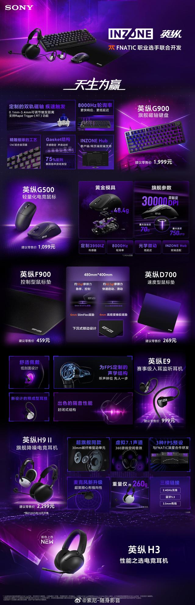 索尼INZONE英纵电竞外设国行发布：键盘1999元，耳机2299元