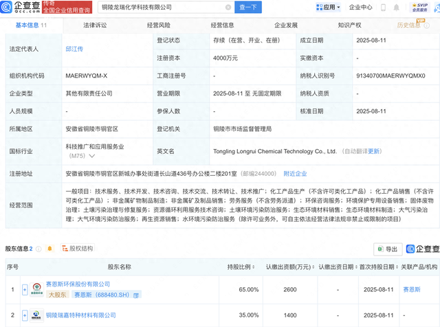 赛恩斯等成立化学科技新公司