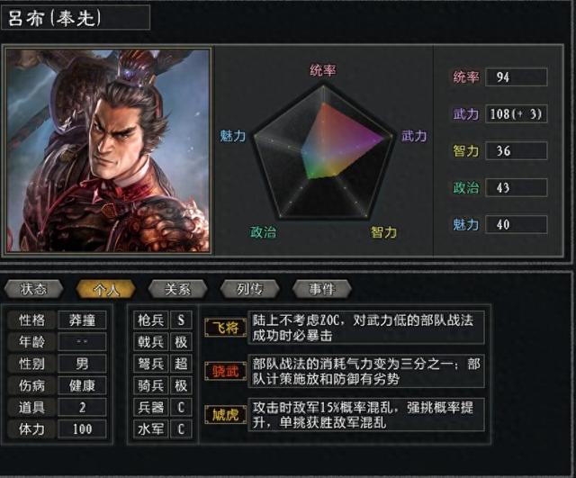 关于吕布的三国志游戏（三国志从边塞孤儿到一方诸侯）