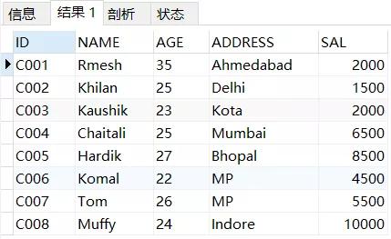 从零开始学SQL进阶,数据分析师必备SQL取数技巧,建议收藏