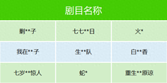 关于违规微短剧类小程序的处置公告（2025年8月）