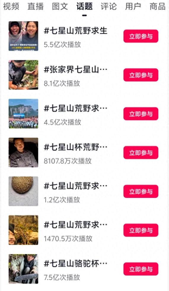 素人、商业与文旅IP,七星山荒野求生“破圈”启示录