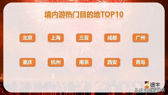 部分已约满，请抓紧预约