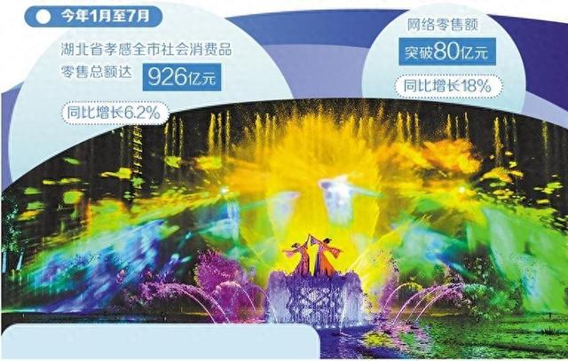 湖北孝感——文旅新体验带火消费新场景