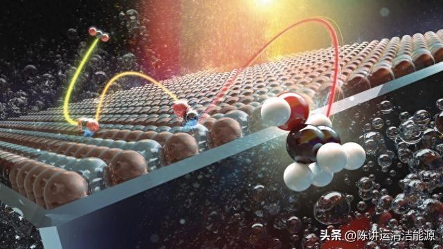 人工光合作用：通往太阳能燃料的途径