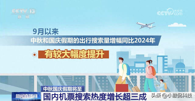 国庆机票搜索暴增30%，小众目的地逆袭60%暗藏哪些出行玄机？