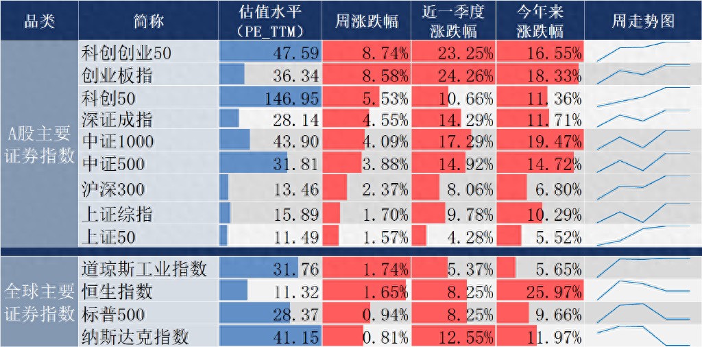 南方基金:港股见证历史,南向资金狂涌!