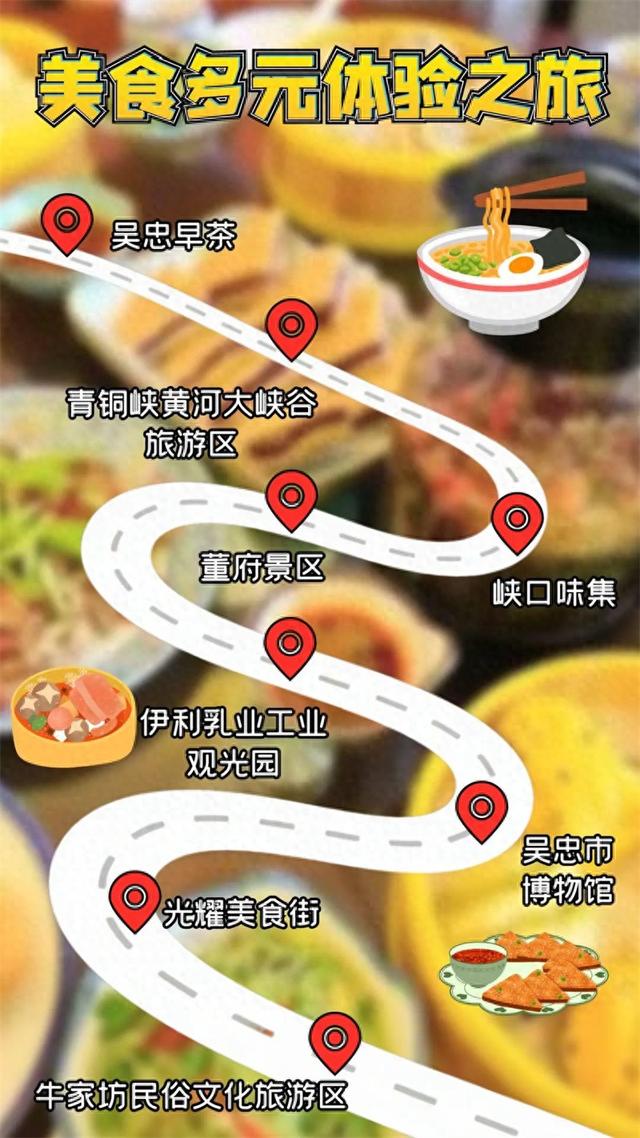 八月漫游吴忠指南：三条线路解锁舌尖与远方