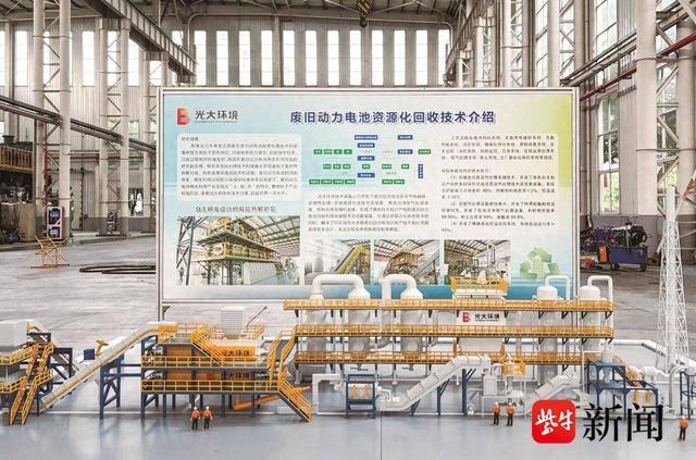 点“废”为“金” 共建“循环制造”大生态