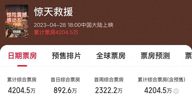 佟丽娅主演的电视电影都有哪些（精选合集‼️佟丽娅最受欢迎的12部院线影片）