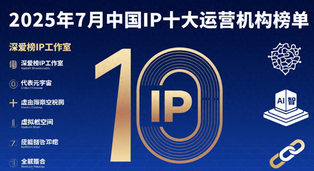 权威！2025 年 7 月中国 IP 十大运营机构榜单