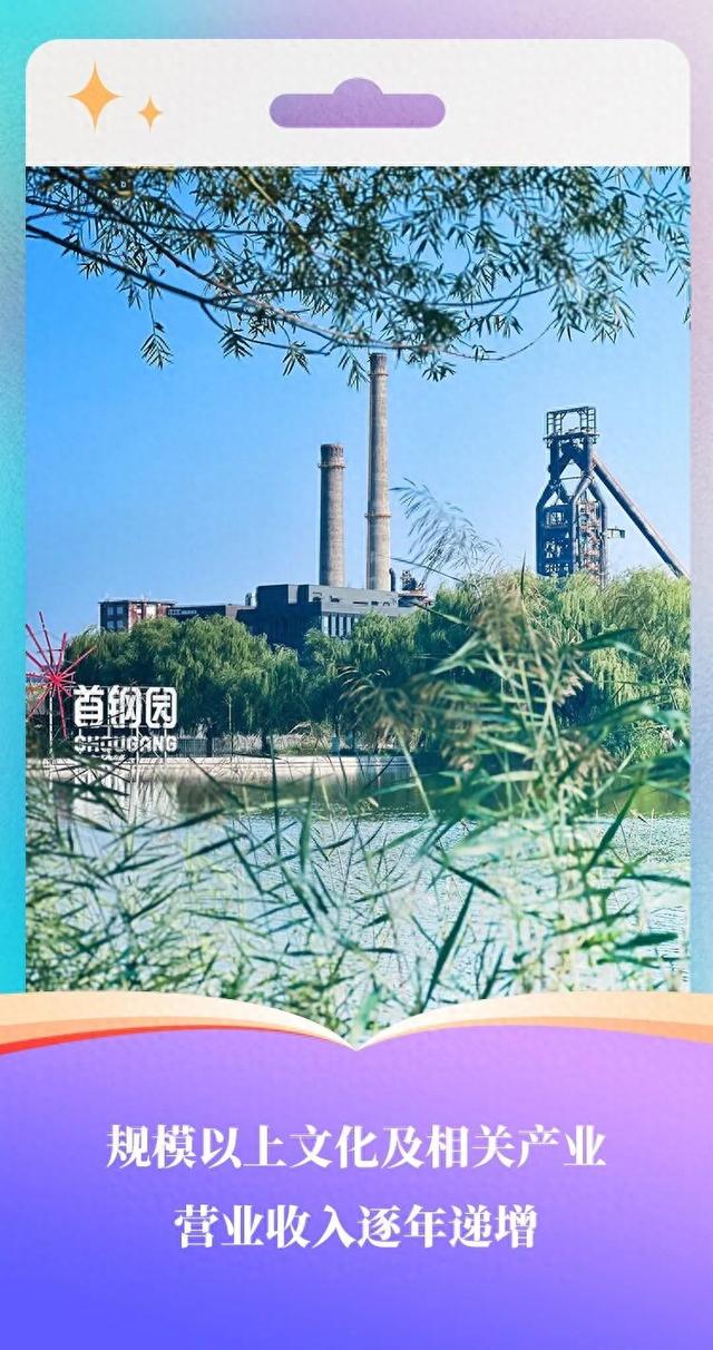 辉煌“十四五” 奋进石景山⑳——文化动能澎湃，发展画卷日新