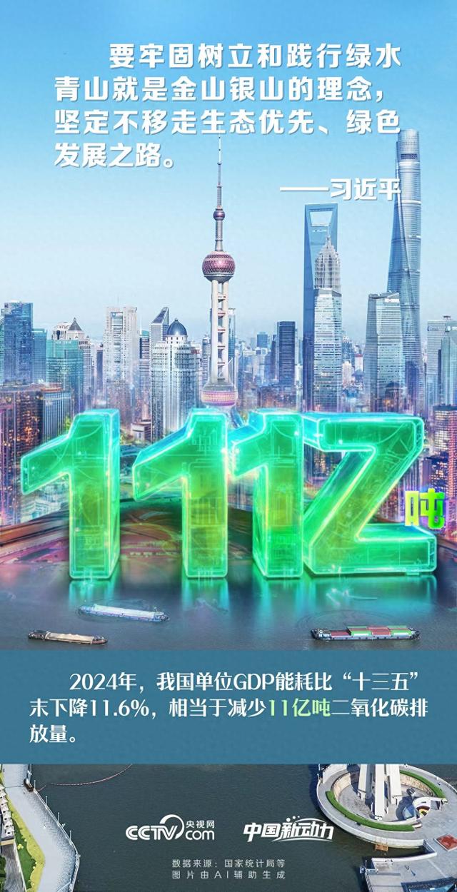 向新而行｜加快培育绿色生产力