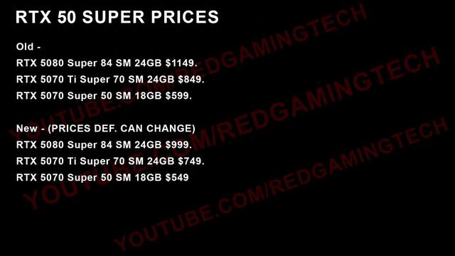 英伟达50 SUPER显卡或加量不加价：曝5080 SUPER售999美元