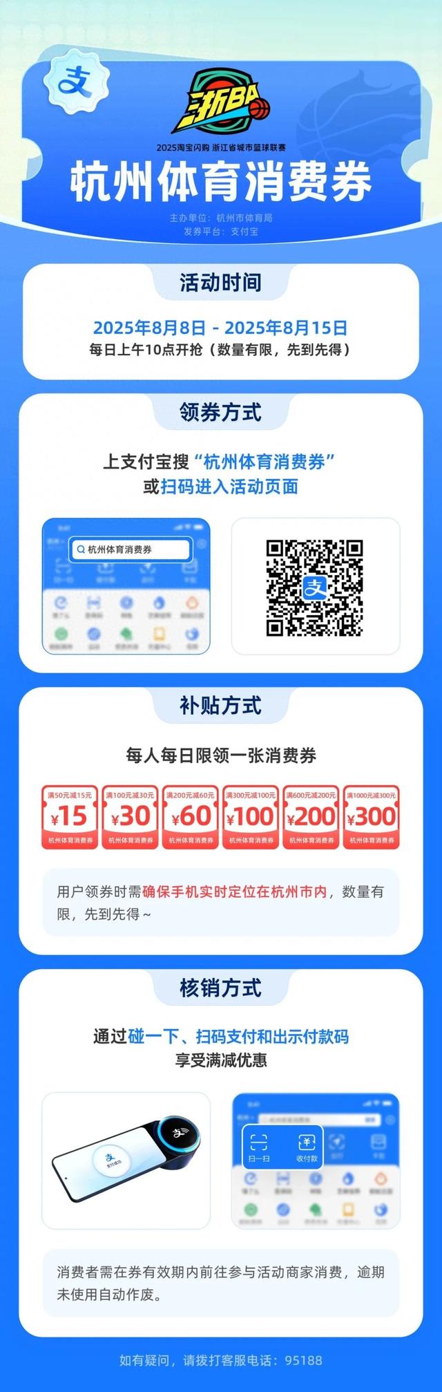 新一轮消费券来啦！上午10点开抢！
