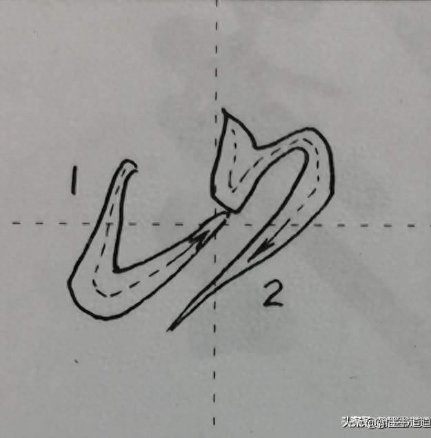 山字旁的字（兰亭序偏旁部首山字两种）