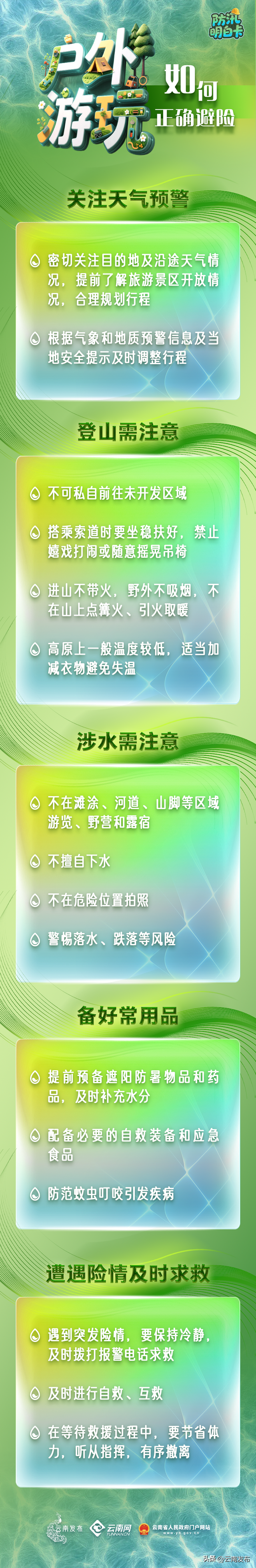 户外游玩如何正确避险？