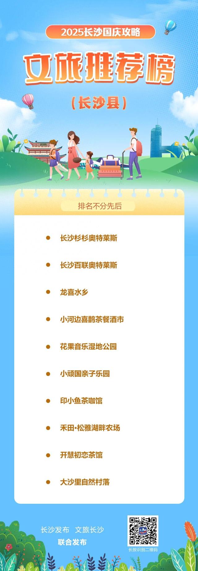 推荐榜来了！长沙县这些景点、商圈上榜！