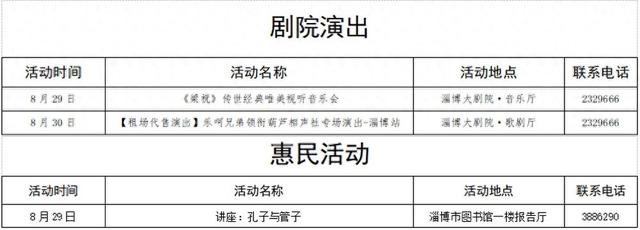 文化菜单｜淄博市张店区文化惠民活动早知道（8.29—9.4）