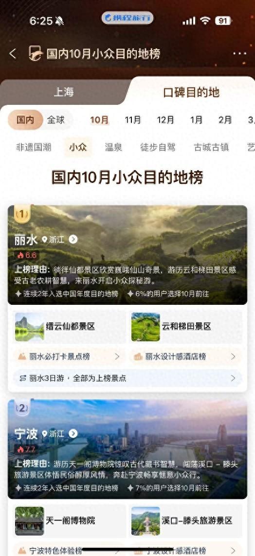 国庆不想人挤人？携程口碑榜“真人验榜”告诉你哪里景美人少值得去