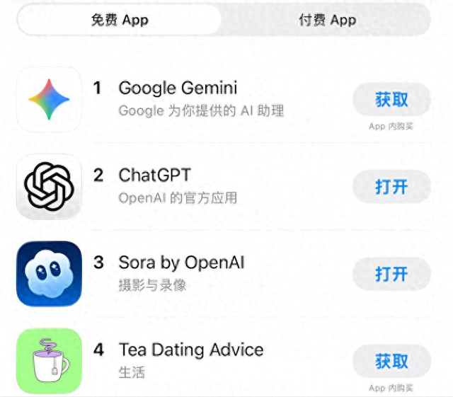版权危机！奥特曼亲自“卖身”引爆全球！邀请码炒至1250元