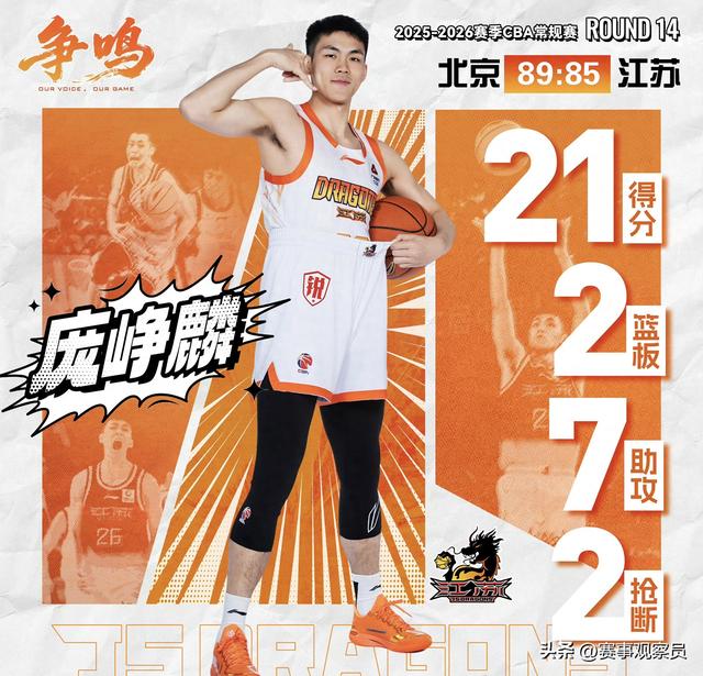 北京北汽险胜江苏肯帝亚！比赛有3个不可思议之处，迎来2个好消息