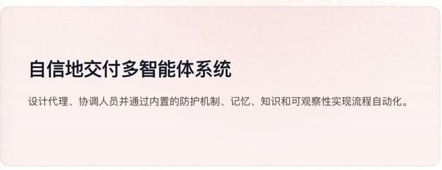 2025 年构建 AI Agents 的七大框架