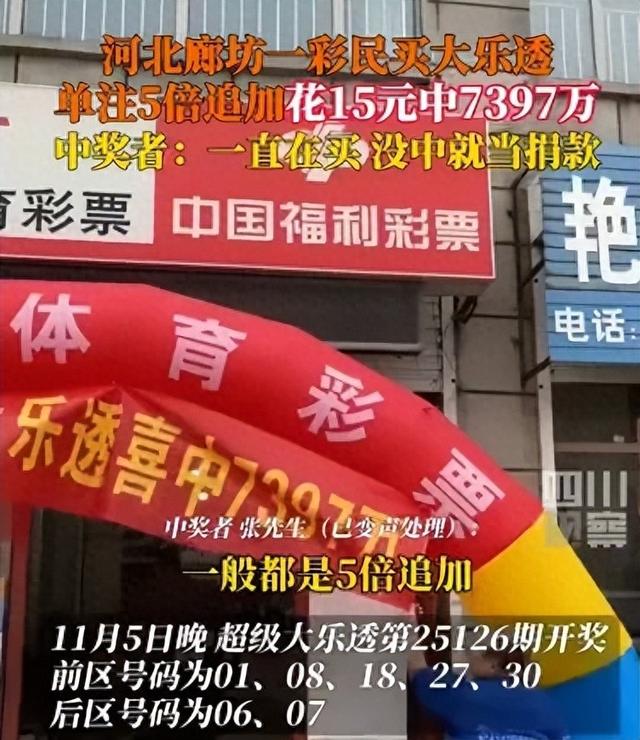 河北彩民“全副武装”领走7397万巨奖！