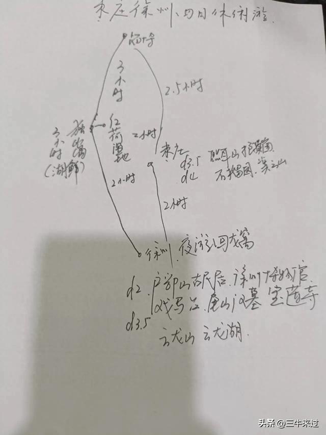 无为在歧路，国庆游淄博1