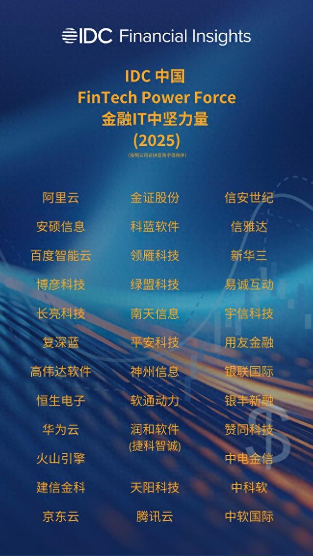 AI驱动金融创新，领雁科技再获IDC中国金融IT中坚力量认可