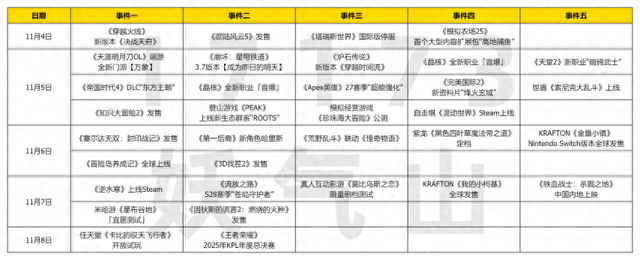 月与星破解版（让MMO再次伟大网易又一武侠端游登陆SteamQQ魔兽国际版停服）
