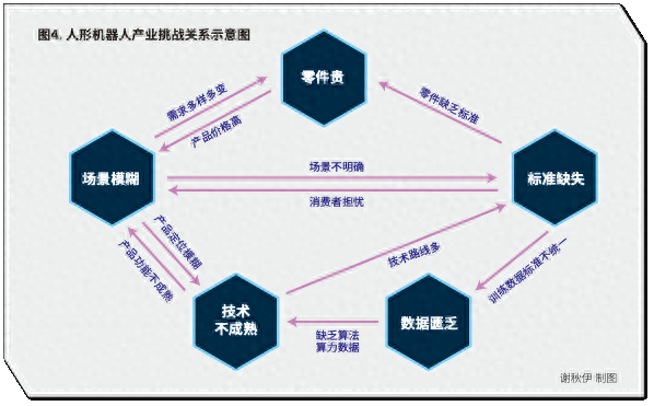 沿沪宁产业发展报告①机器人：跨区域协同挑战与方向
