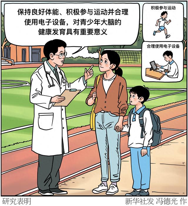 （图表·漫画）研究表明