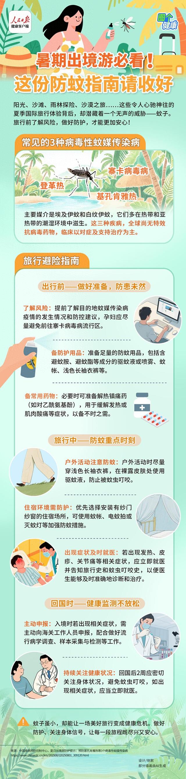 图个健康｜暑期出境游必看！这份防蚊指南请收好