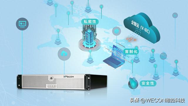 让工厂数字化更快一步——维控企智云场内物联一体化解决方案！