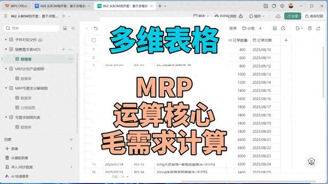 多维表格：MRP运算核心之毛需求计算与归档