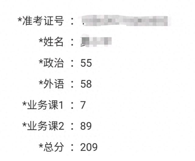 数学二考研考什么（考研数学二只考了7分）