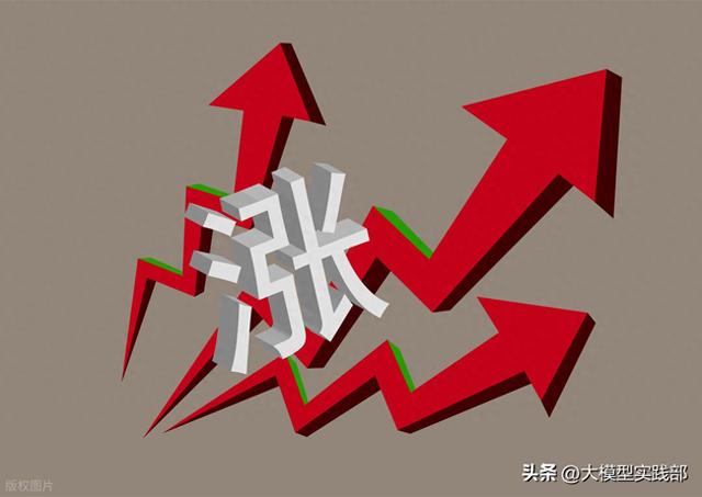 盘中异动选股专用，Level-2深度应用策略思路分享（测试）2.1版