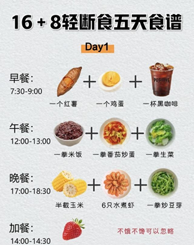 尝试16+8轻断食一周，体重从123到96斤，我靠这吃法瘦了27斤！