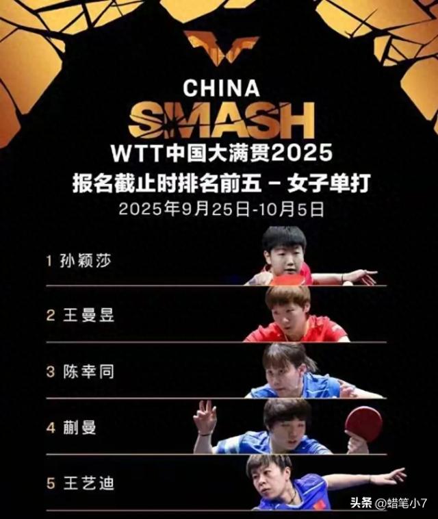 国乒新阵容大考！王楚钦三线作战，蒯曼重点培养，主场能否顶住？