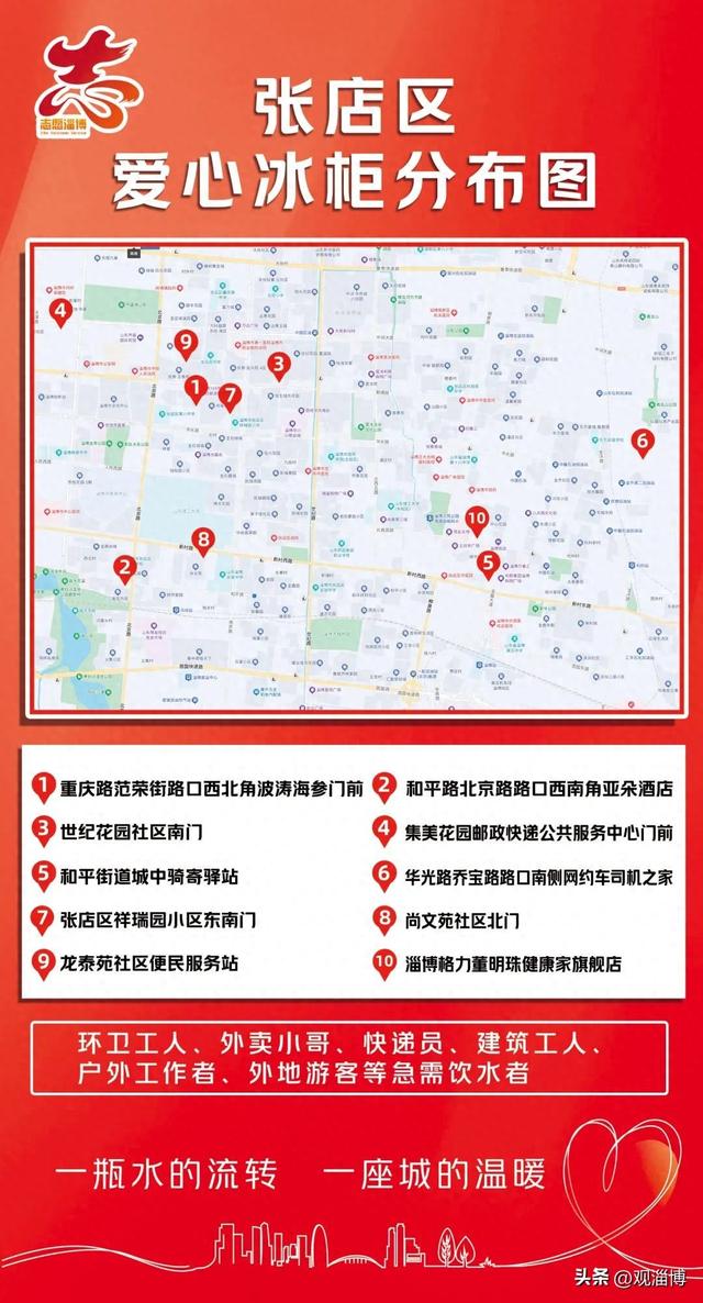 张店首批10家！世纪花园、尚文苑、龙泰苑......这些地方都有