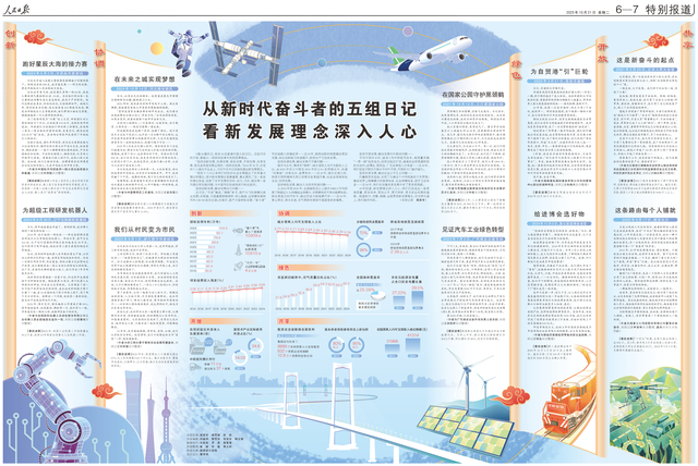 简单干净的游戏情侣名有哪些（5组10篇日记）
