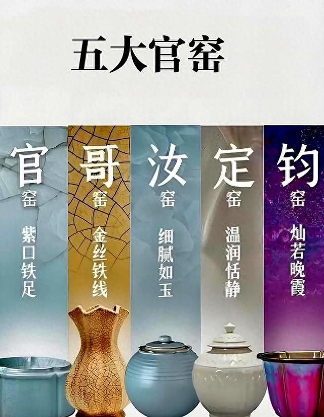 中国五大官窑传世精品鉴赏：从历史价值到市场行情分析！