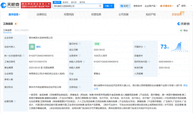 美团在湖北鄂州成立大药房公司