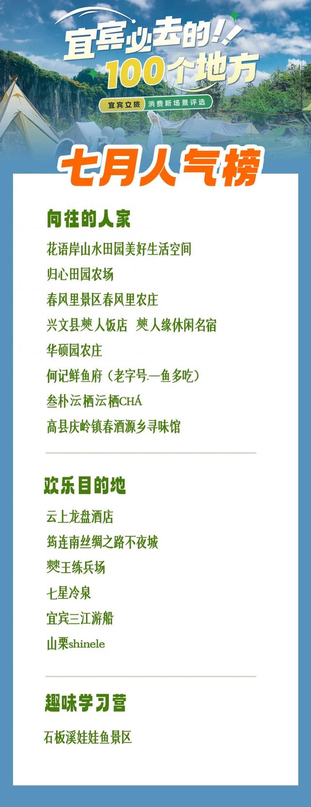 「宜宾必去的100个地方」最新榜单出炉！第5期报名启动！